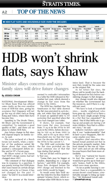 News extract - HDB not shrink
